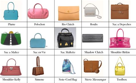 hermes suplies|Hermes products names.